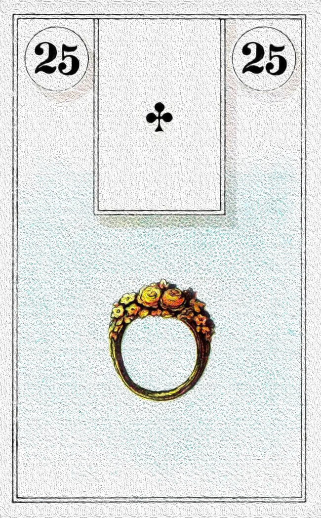 Lenormand Ring Meaning and Interpretation - COSMARA APP
