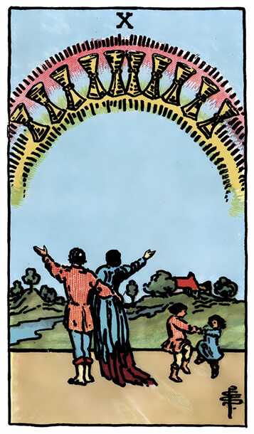 塔罗牌圣杯十正位解析逆位解析 - 宙星圈APP